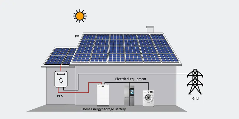 home solar battery backup system